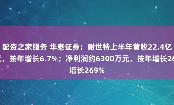 配资之家服务 华泰证券：耐世特上半年营收22.4亿美元，按年增长6.7%；净利润约6300万元，按年增长269%